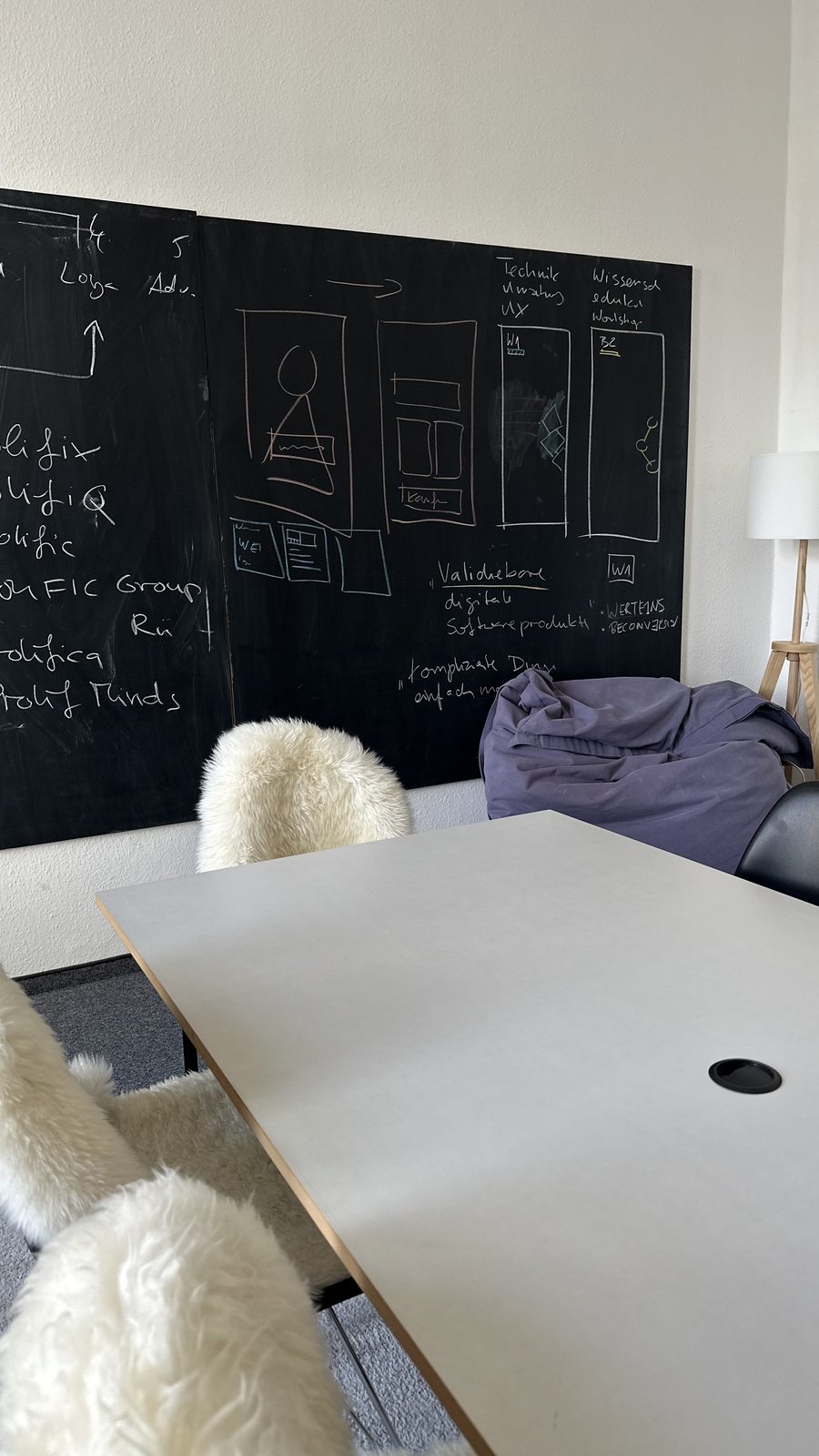 Konferenzraum mieten Essen Rüttenscheid – R12 Coworking